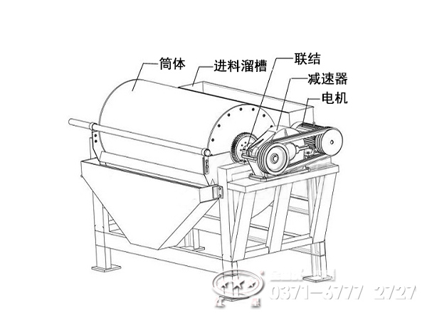 河沙干式磁選機結構