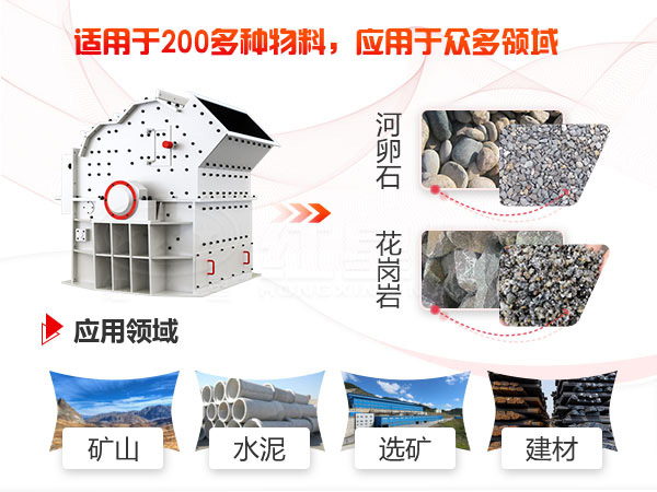 細(xì)碎機(jī)應(yīng)用領(lǐng)域展示 細(xì)碎機(jī)應(yīng)用領(lǐng)域展示