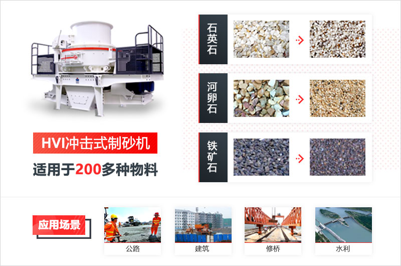 制沙應(yīng)用范圍廣泛 制沙應(yīng)用范圍廣泛